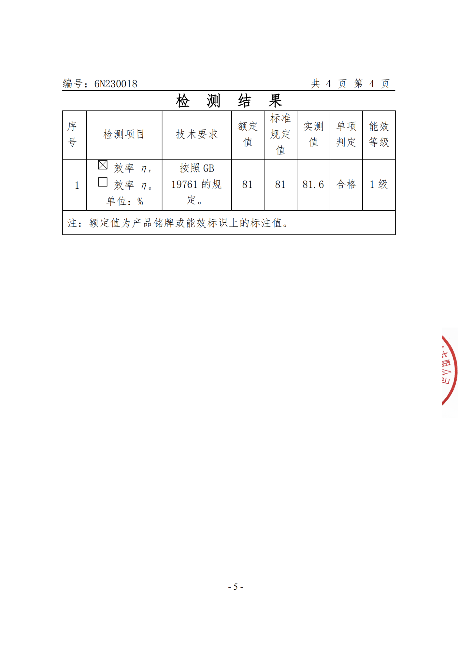 450风机能效报告